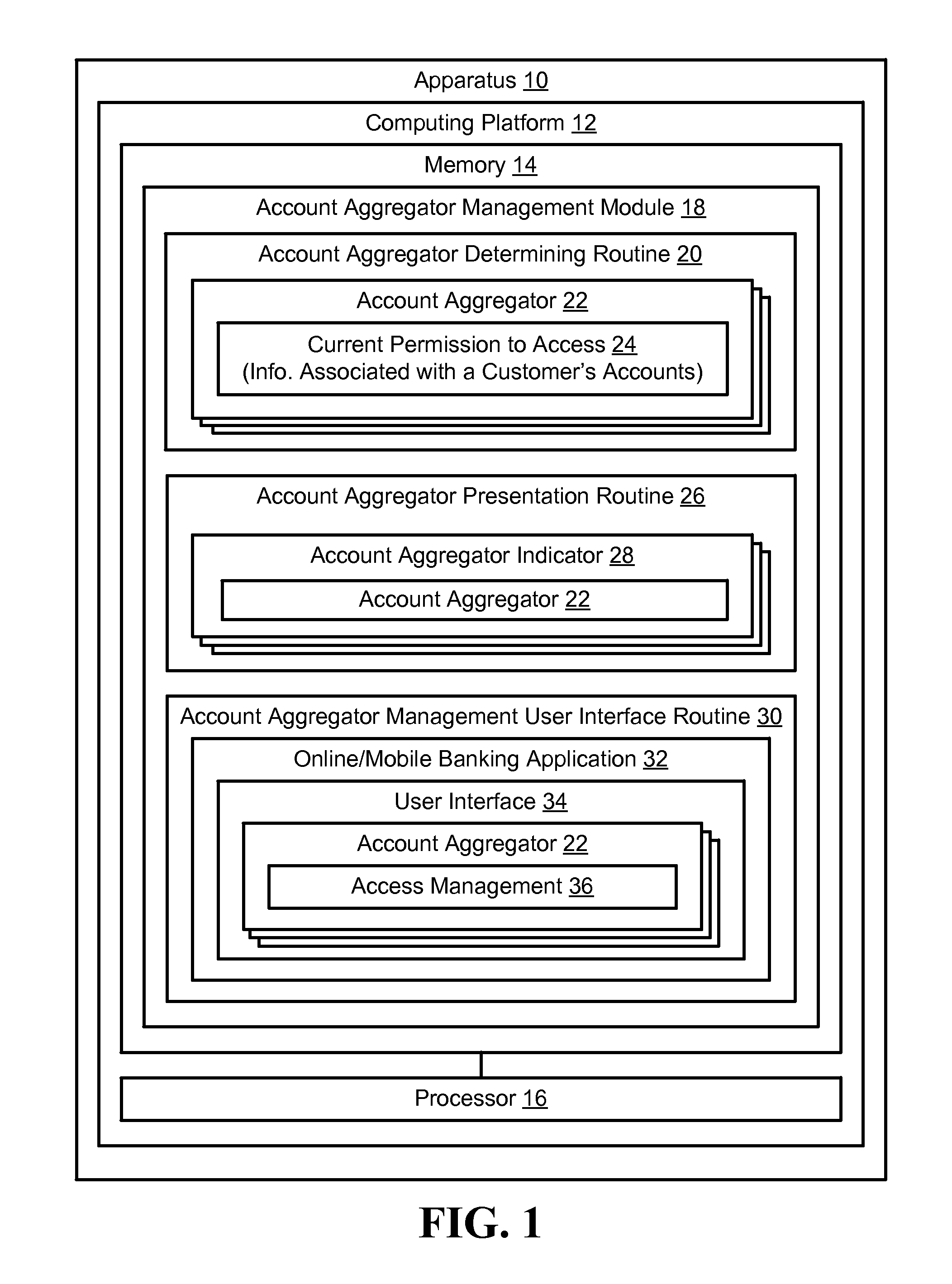 Systems for managing account aggregators access to financial account information