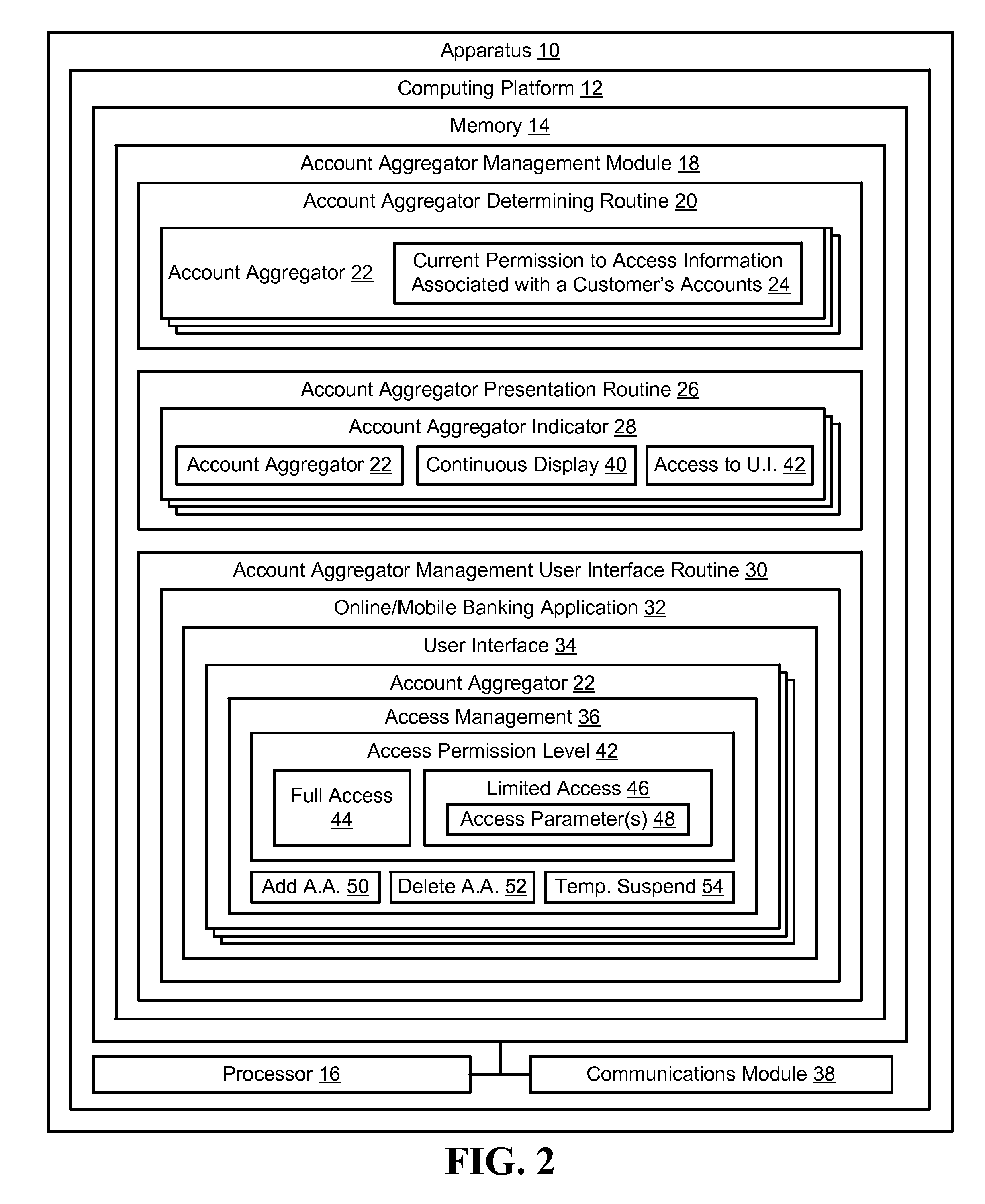 Systems for managing account aggregators access to financial account information