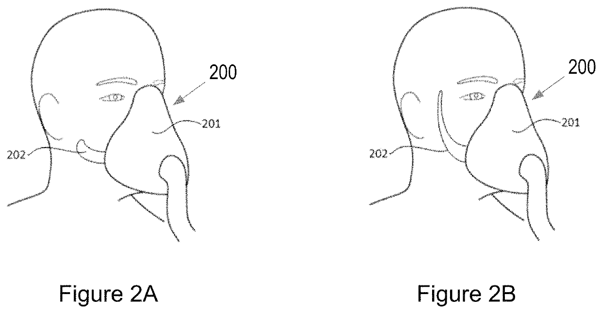 Respiratory apparatus and method of operating the respiratory apparatus