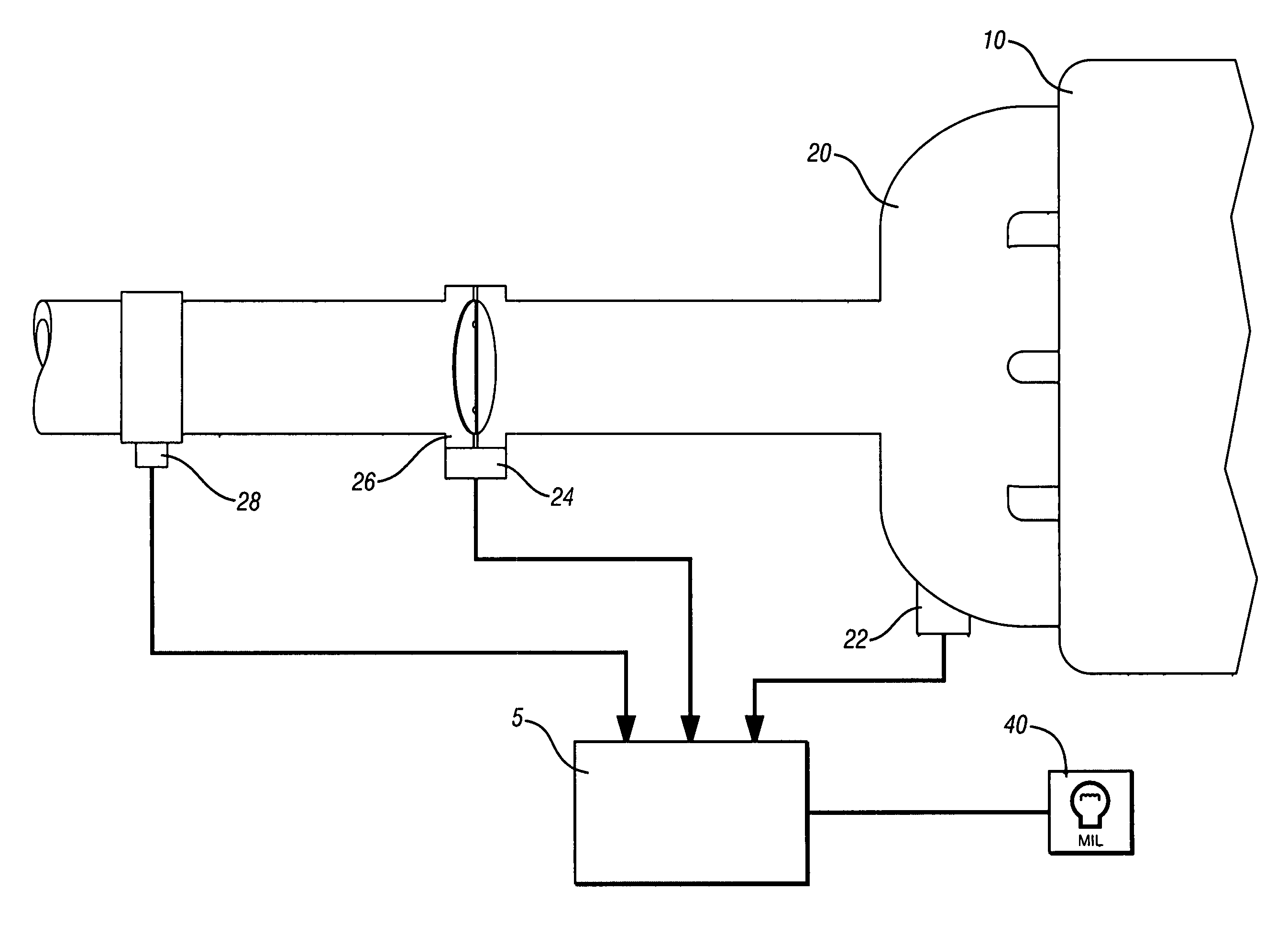 Adaptive throttle model for air intake system diagnostic