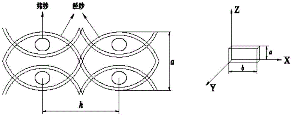 Tubular facesheet-linked fabric with ribs additionally arranged in circumferential/axial direction and preparation method thereof