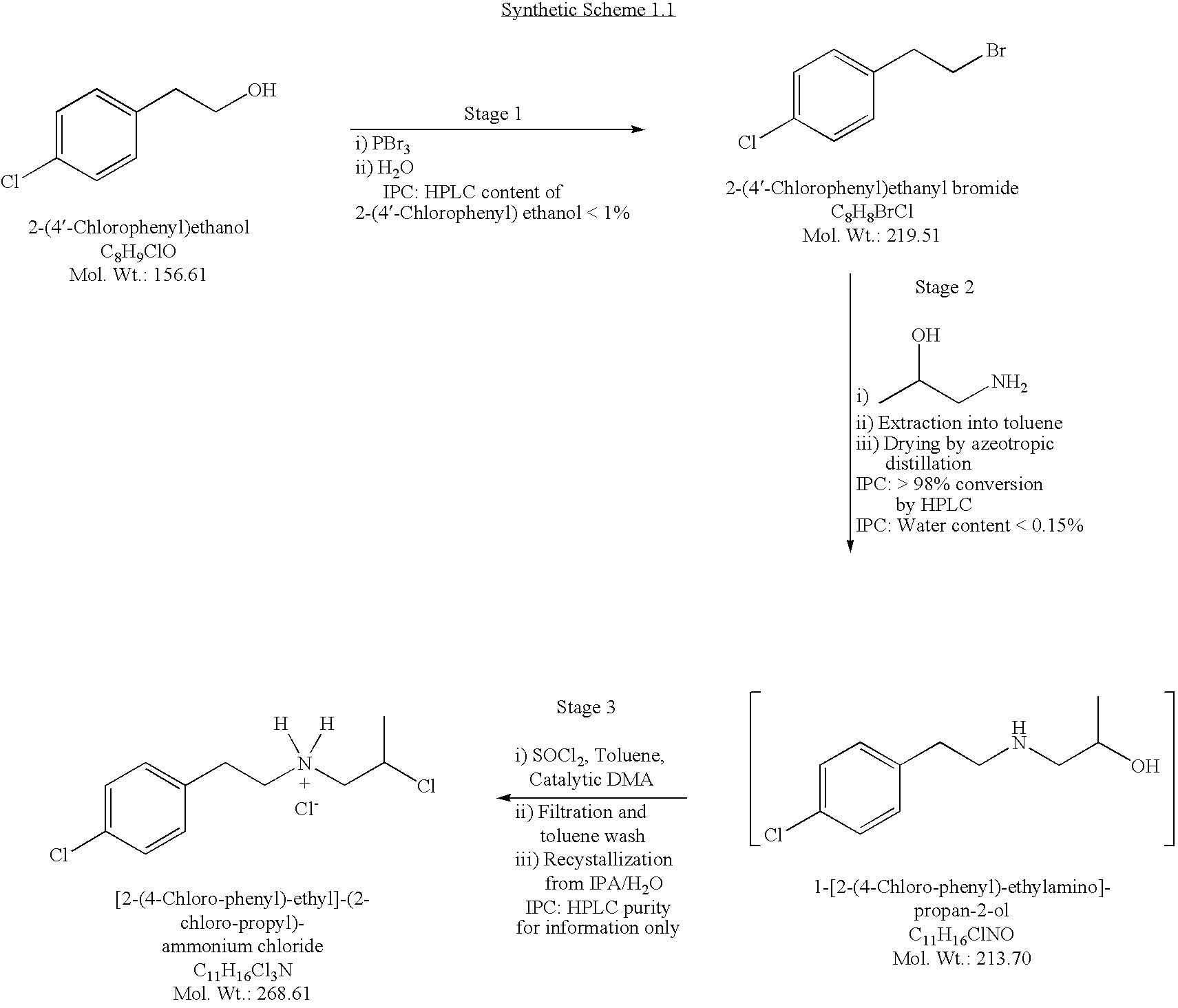 Processes for the preparation of 8-chloro-1-methyl-2,3,4,5-tetrahydro-1H-3-benzazepine and intermediates related thereto