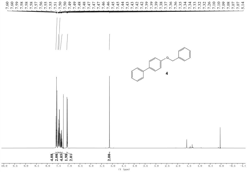 Biaryl compound as well as preparation method and application thereof