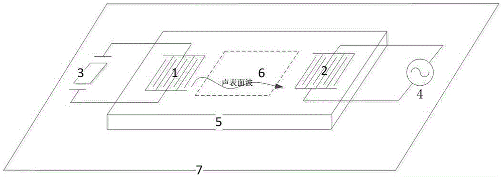 Surface acoustic wave transducer for detecting volatile organic pollutants