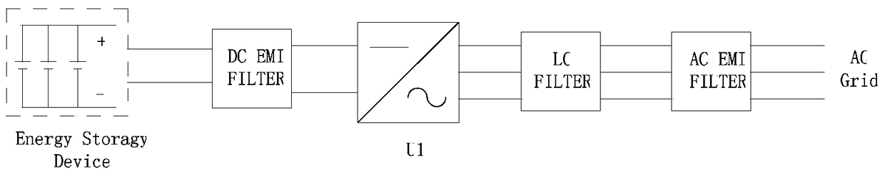 A test power supply and method for a wind power generating set with energy storage and simulated load