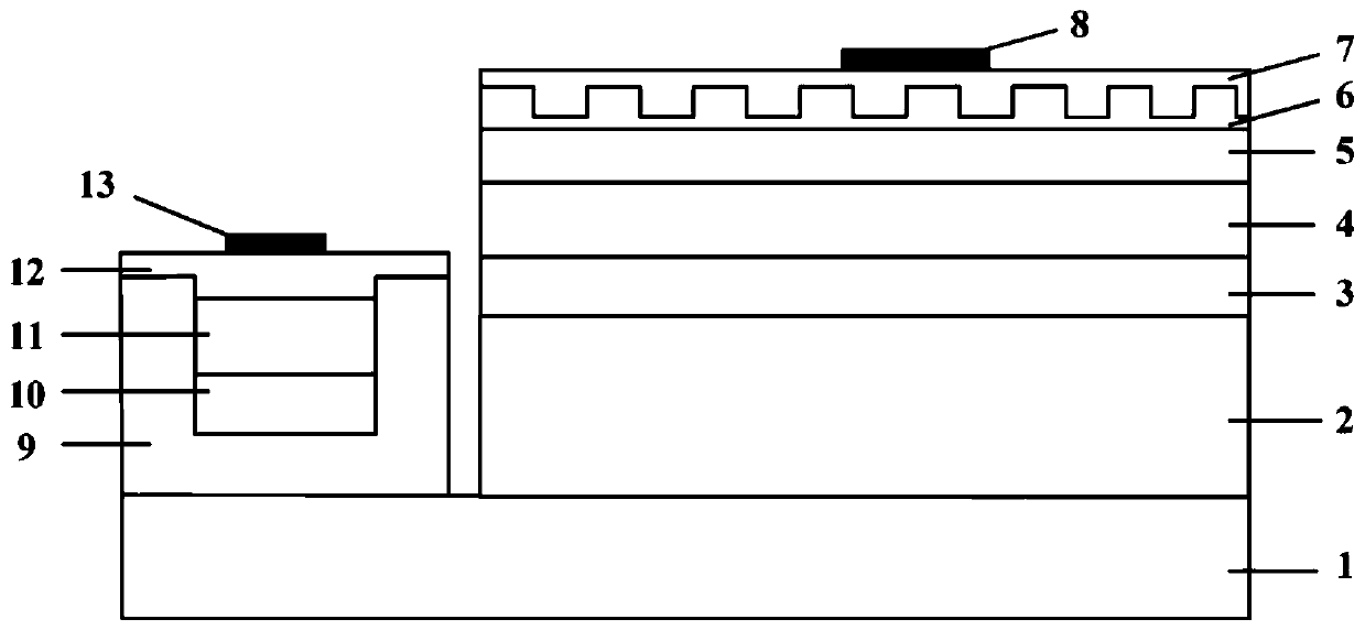 A kind of deep ultraviolet LED chip and preparation method thereof