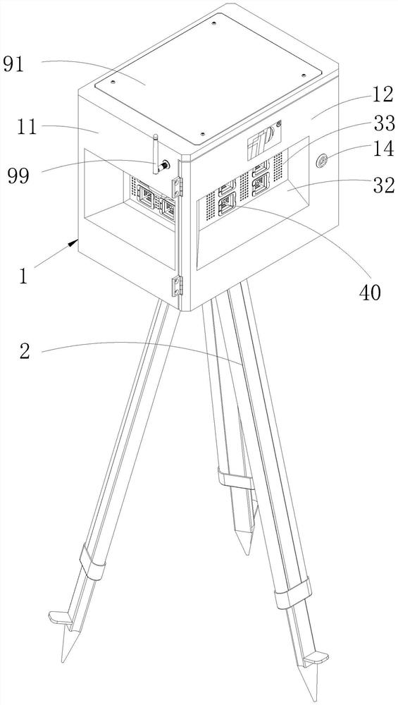 Sex attraction forecasting equipment