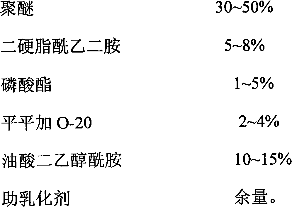 Polyether coating defoamer