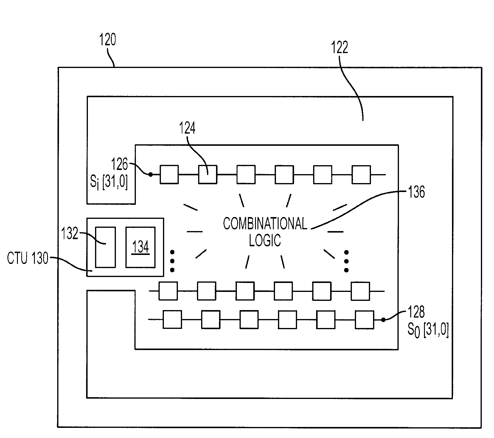 Decoder for pin-based scan test