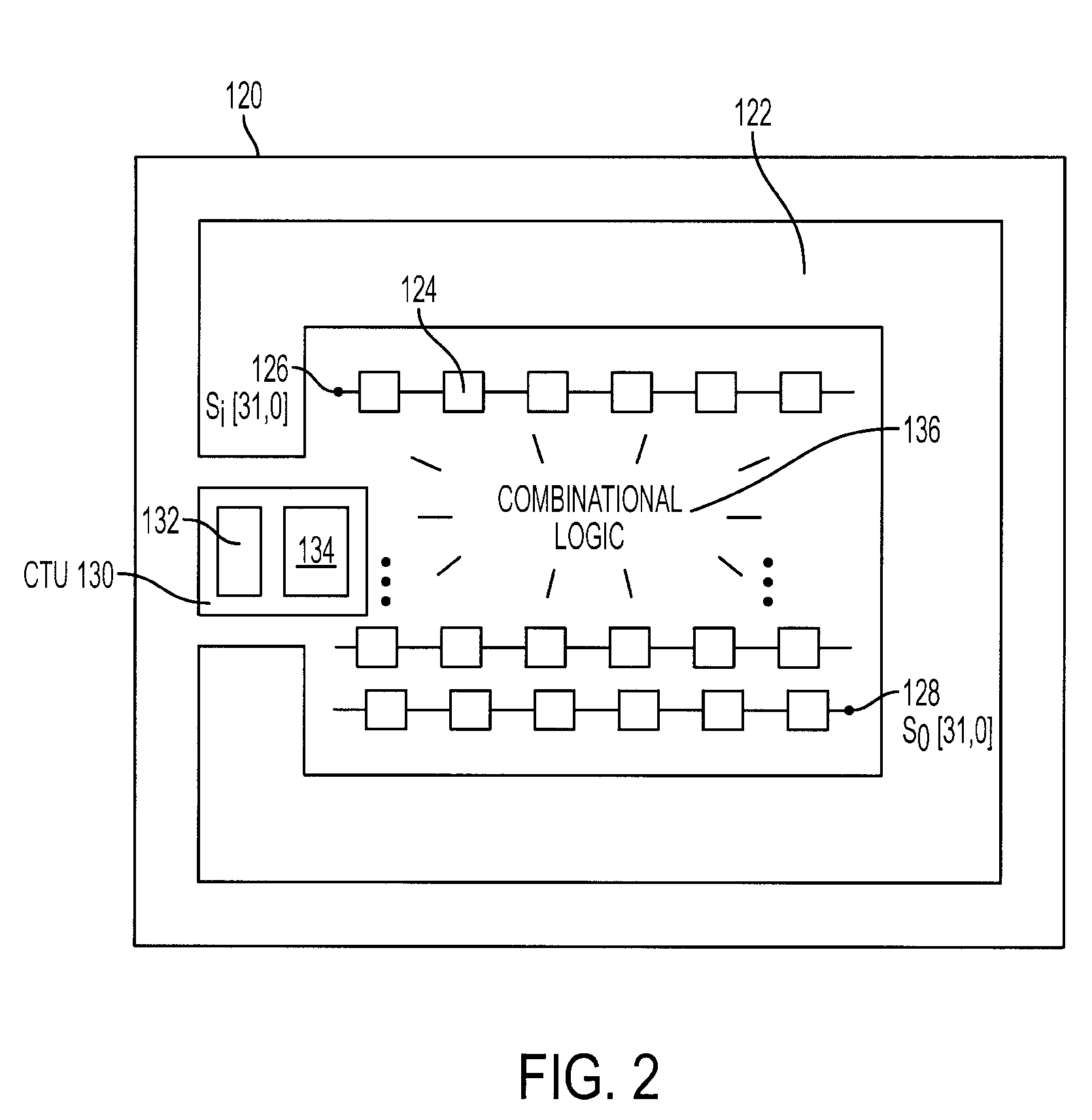 Decoder for pin-based scan test