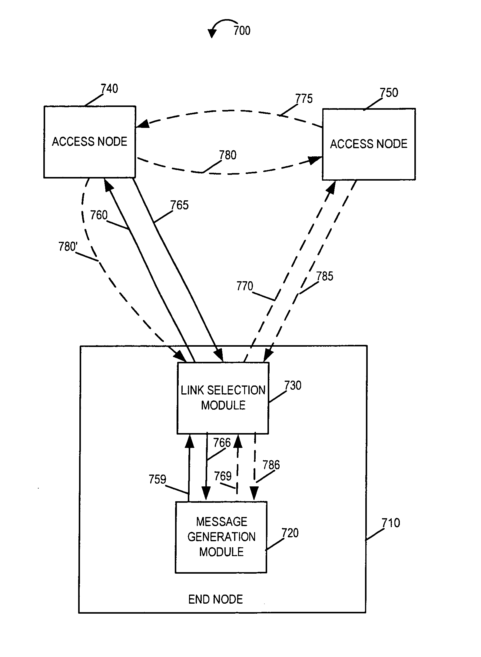 Method and apparatus for end node assisted neighbor discovery