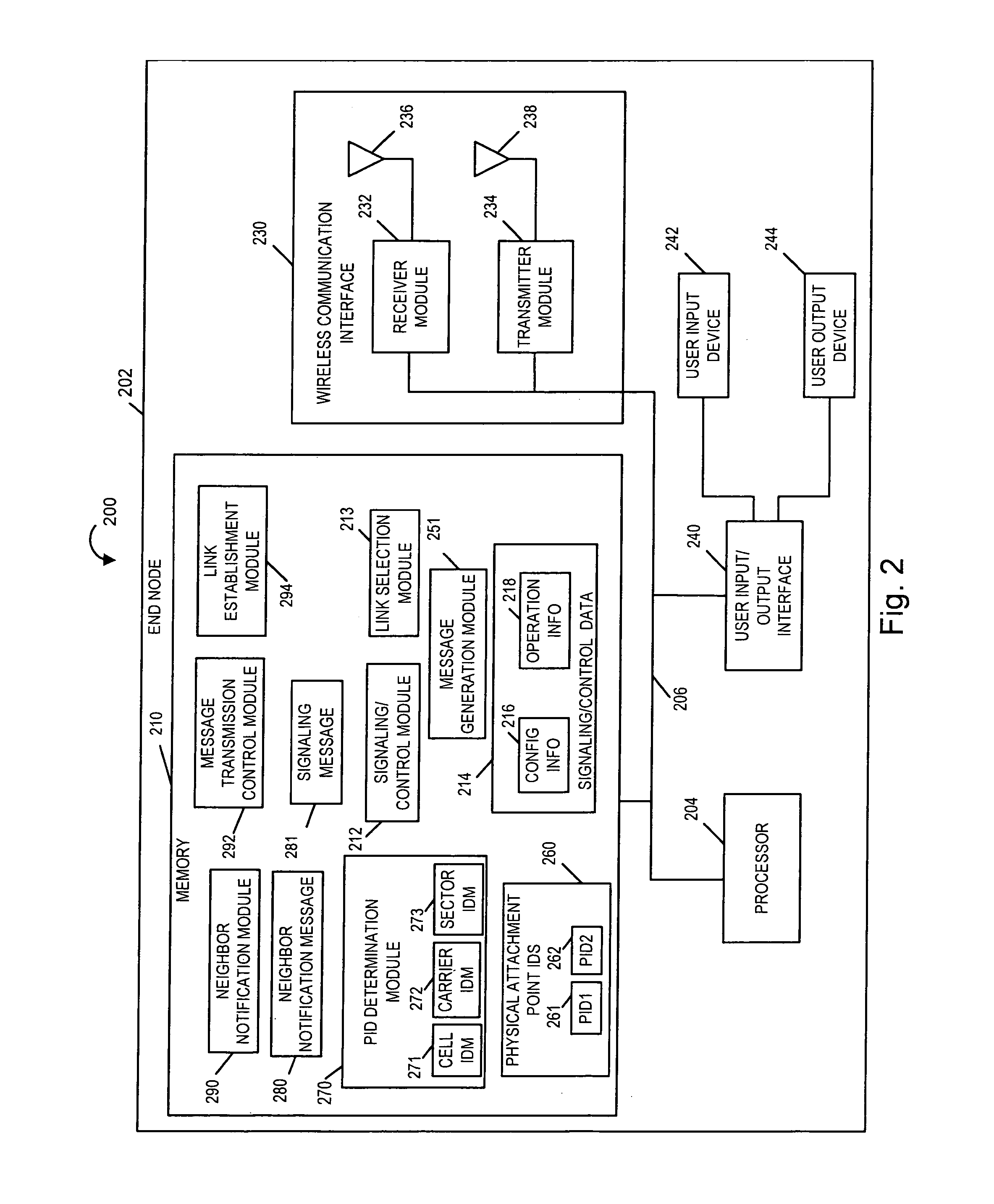 Method and apparatus for end node assisted neighbor discovery