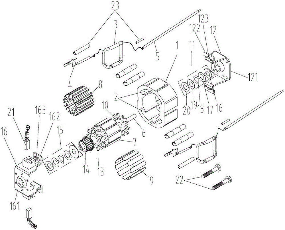 Motor of dry grinding machine