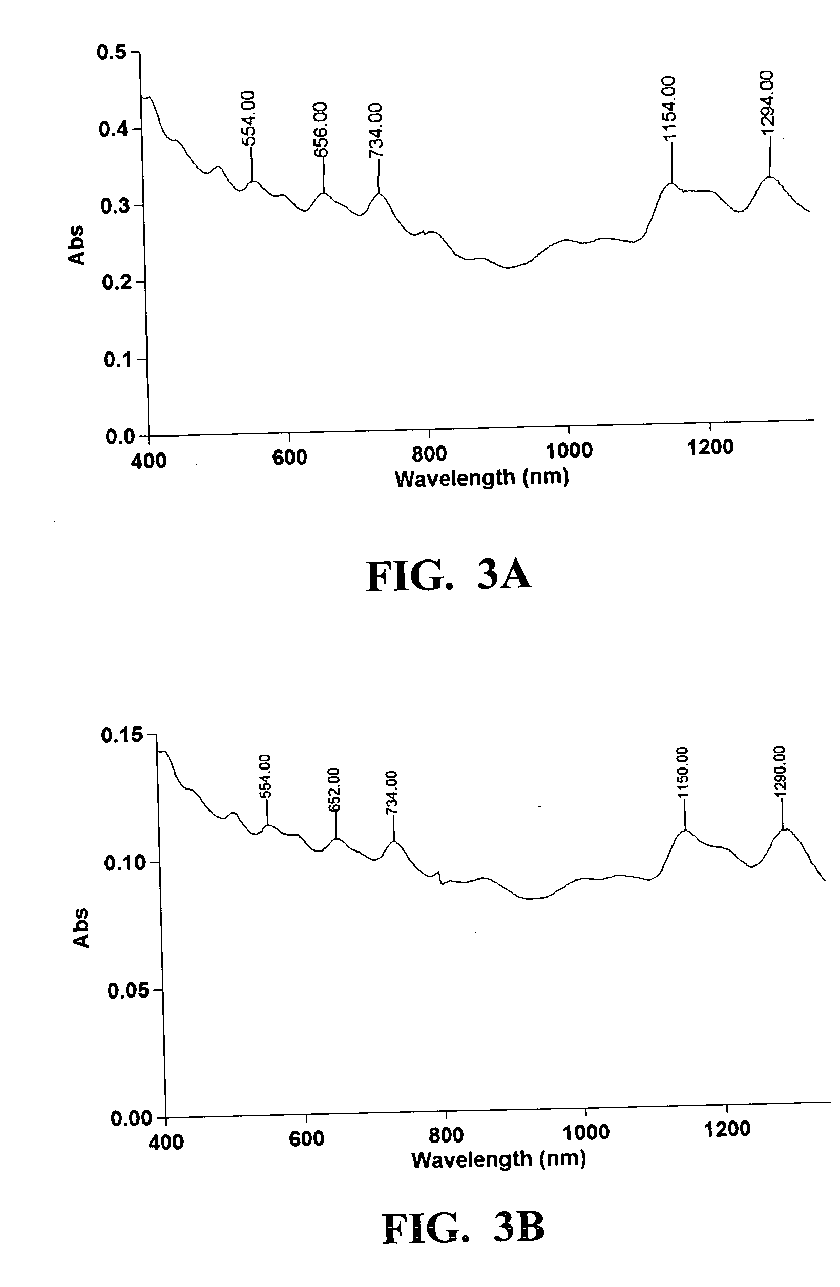 Single-walled carbon nanotube composites