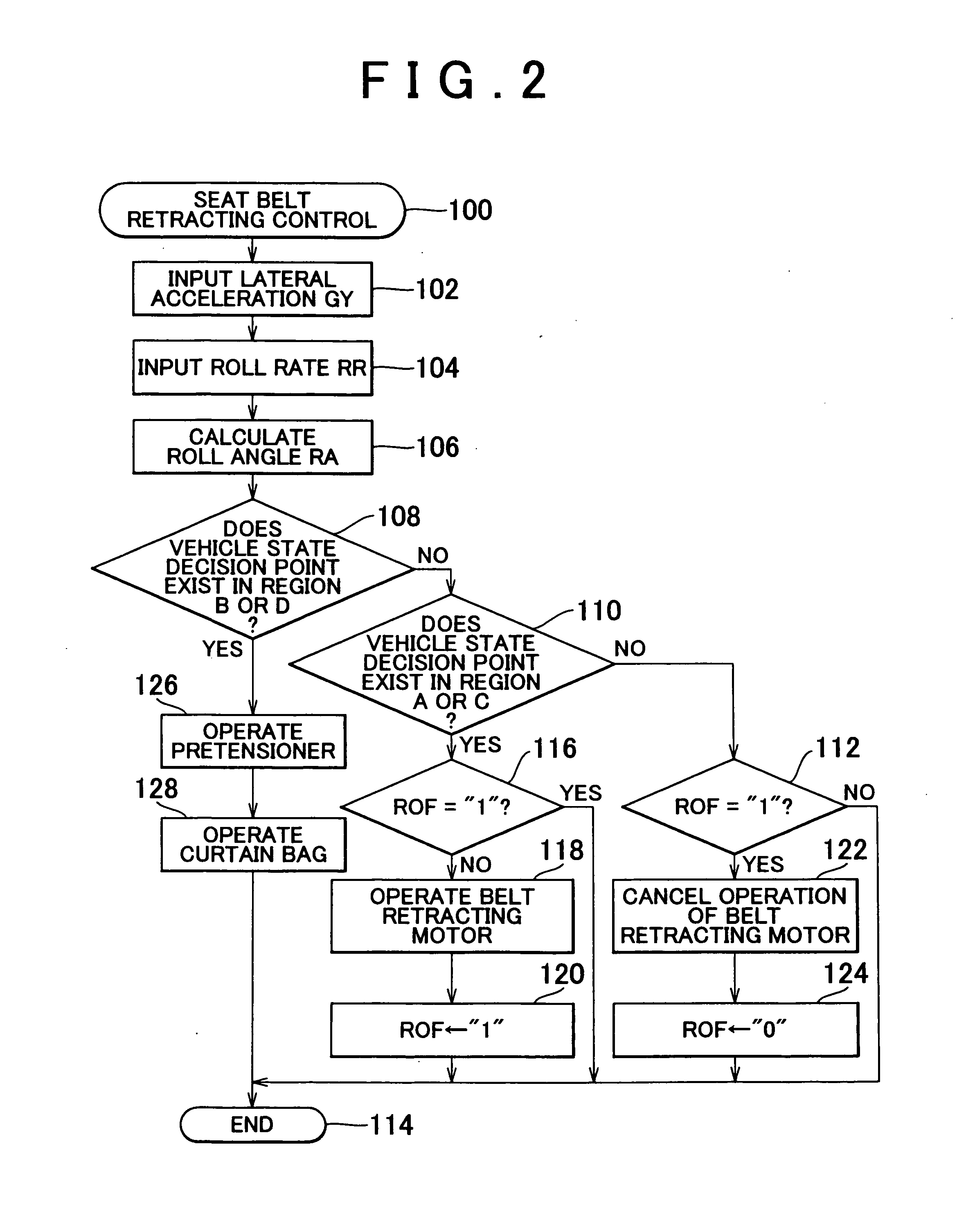 Seat belt apparatus for vehicle