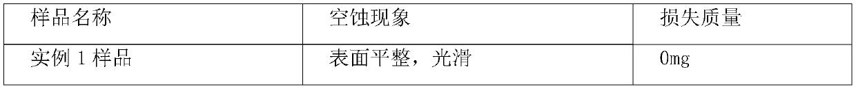 Anti-cavitation erosion polyurethane elastic layer and preparation method thereof