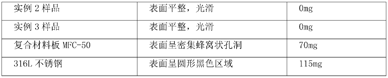 Anti-cavitation erosion polyurethane elastic layer and preparation method thereof