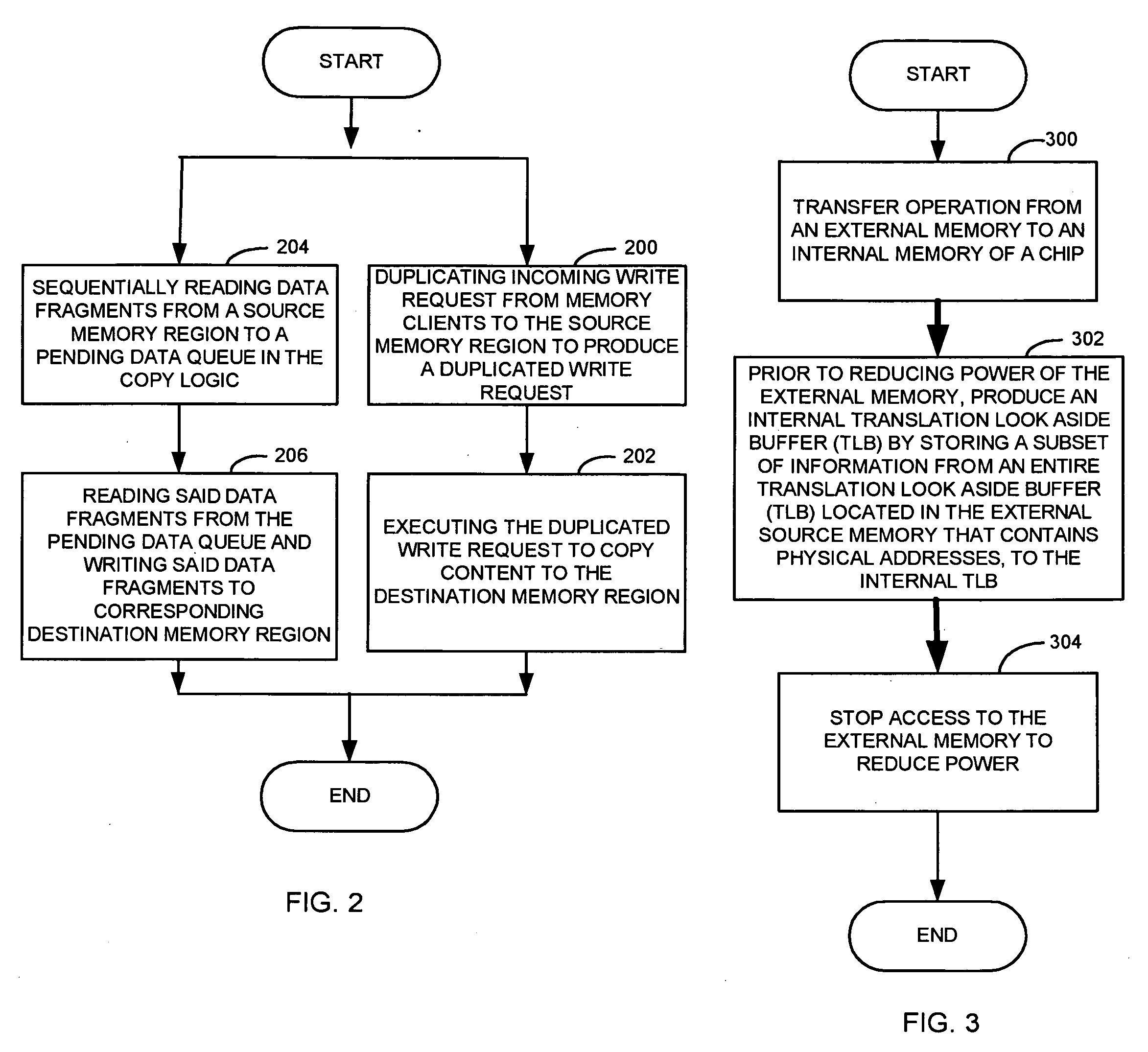 Method and apparatus for reallocating memory content