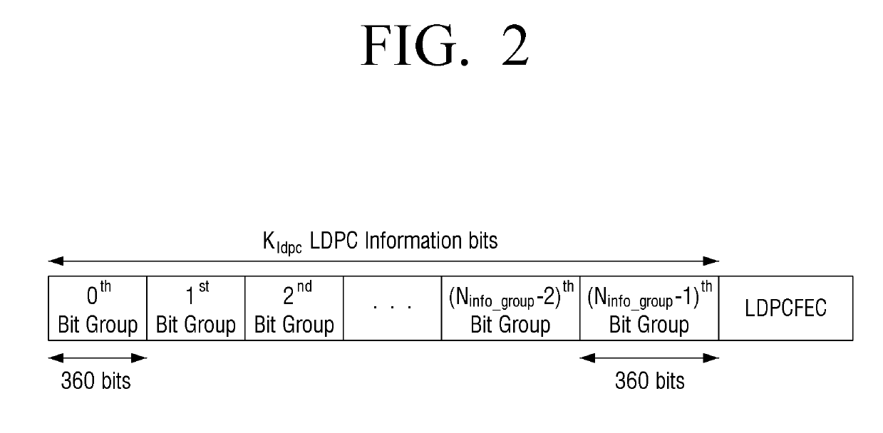 Transmitter and shortening method thereof