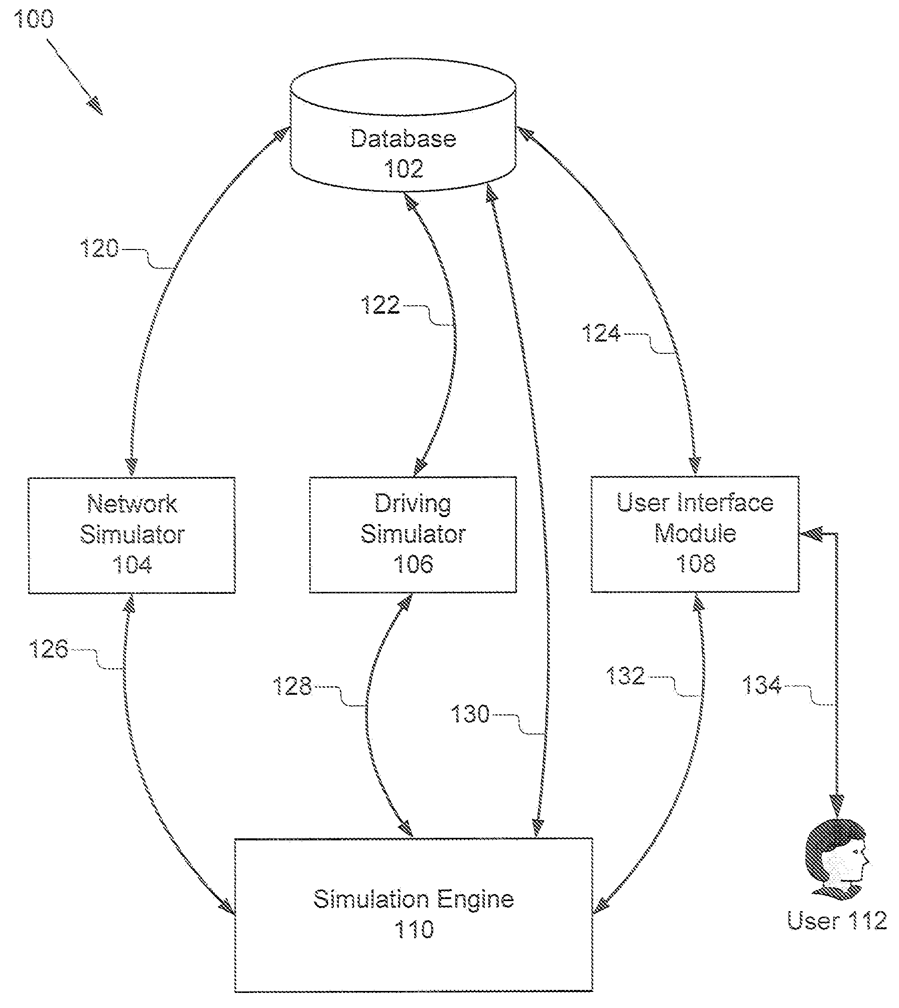 Simulator for Vehicle Radio Propagation Including Shadowing Effects