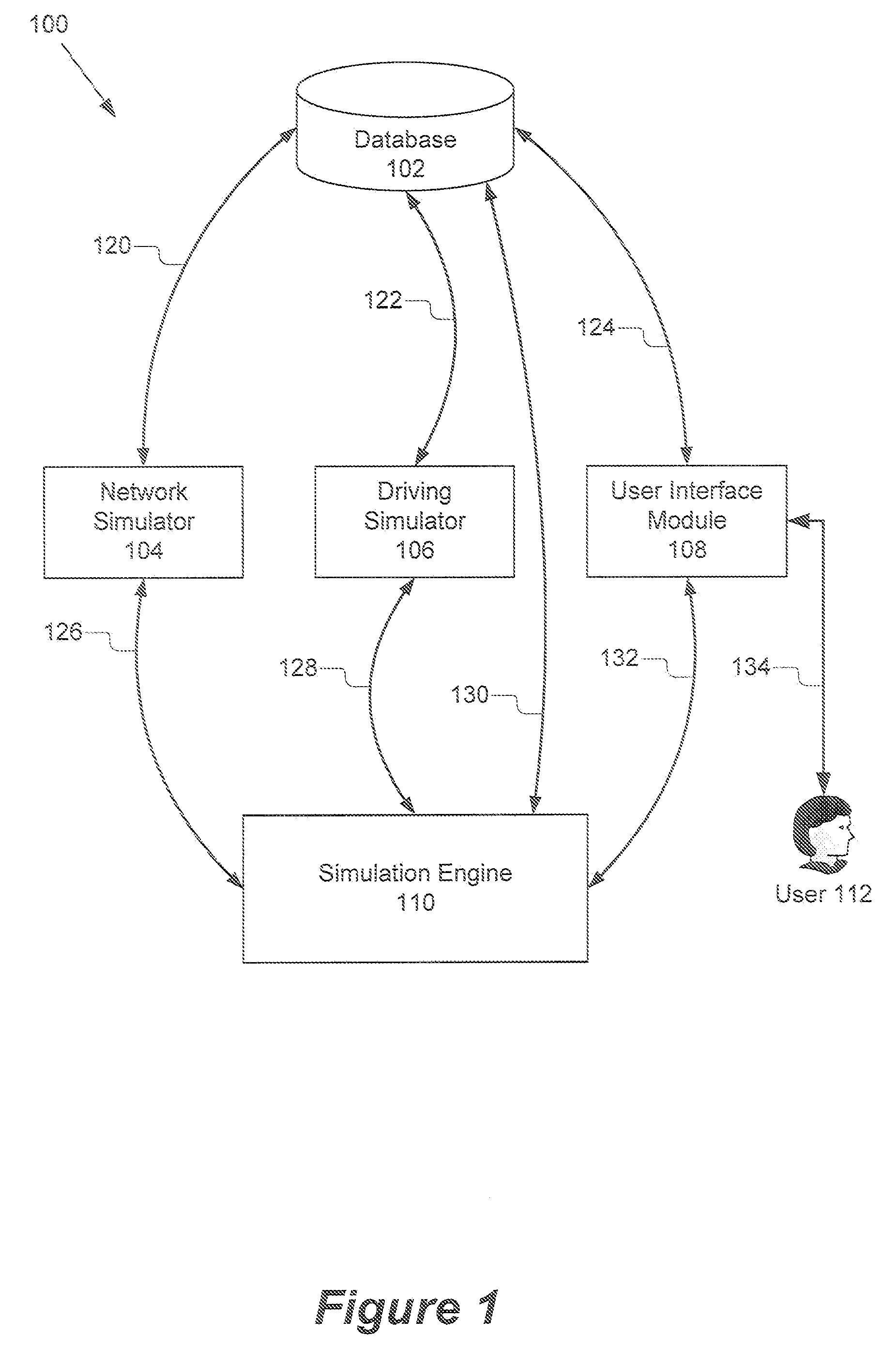 Simulator for Vehicle Radio Propagation Including Shadowing Effects