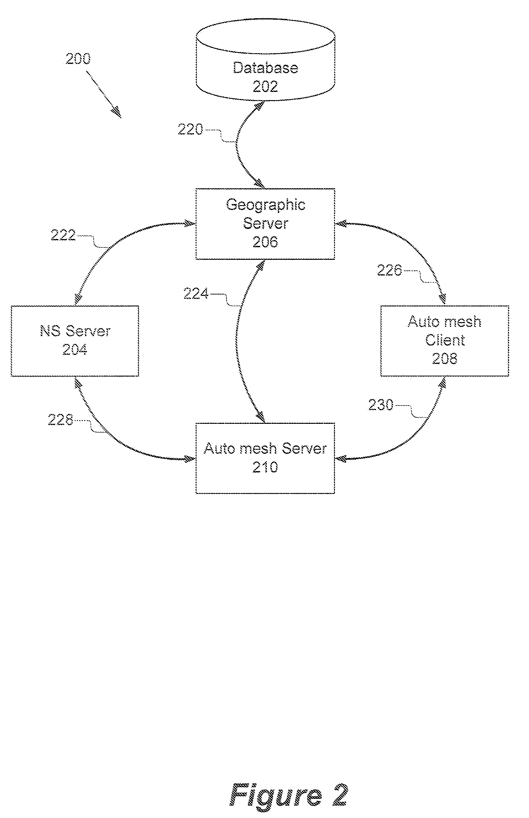 Simulator for Vehicle Radio Propagation Including Shadowing Effects