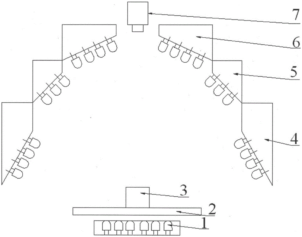 A multi-channel light source adaptive system based on information entropy and its working method