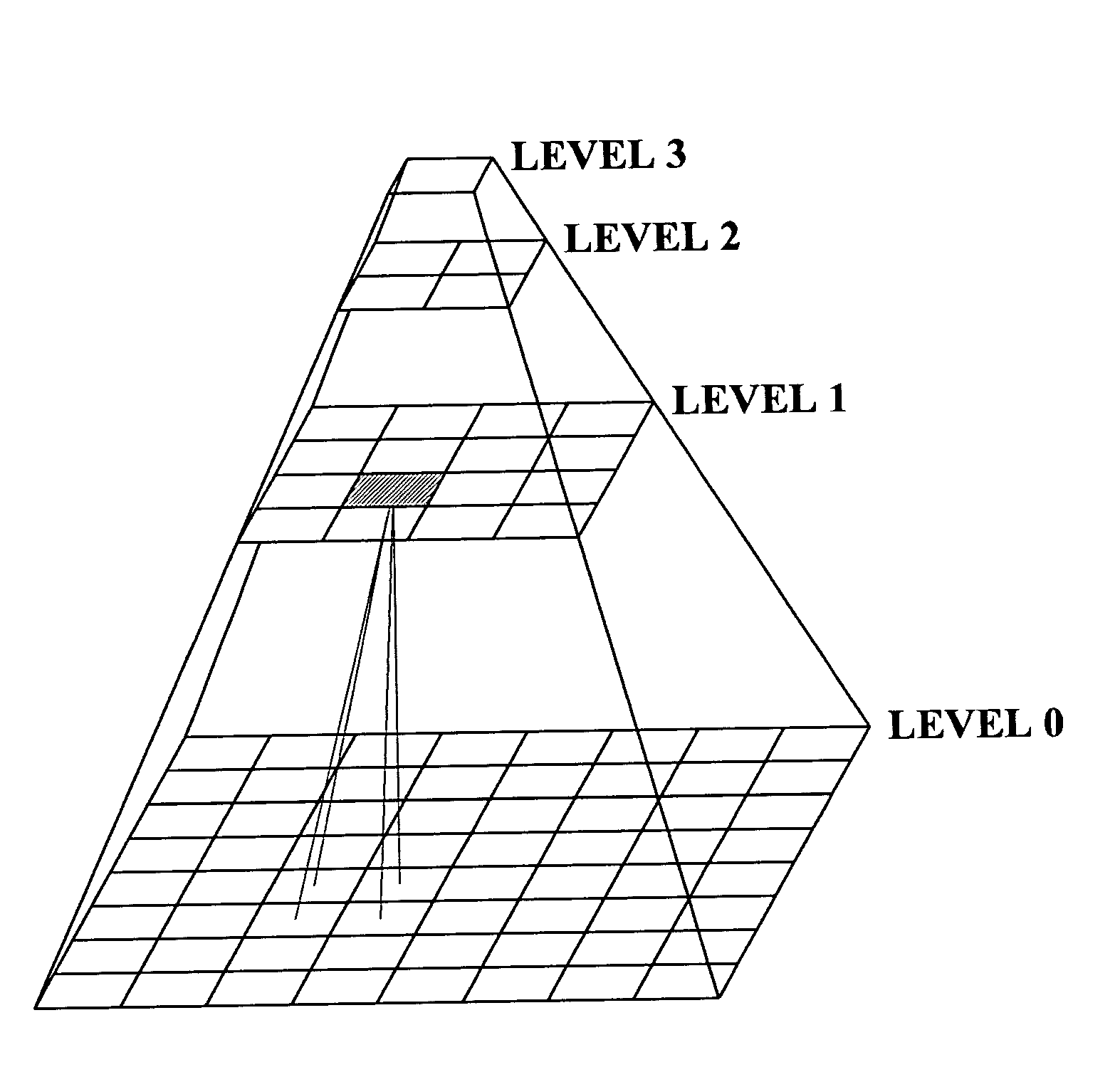 Method and apparatus for providing panoramic view with high speed image matching and mild mixed color blending