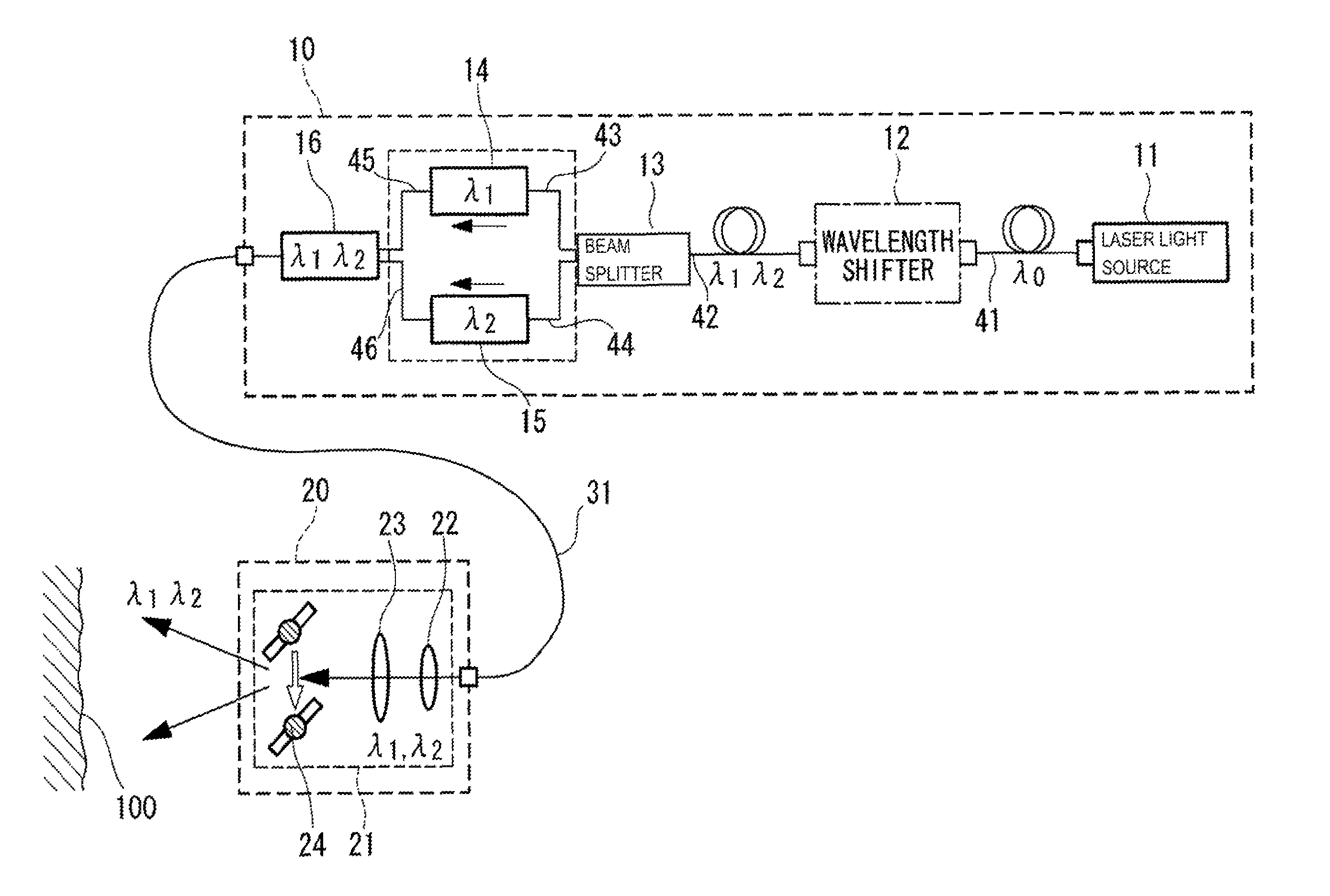 Laser ultrasonic flaw detection apparatus