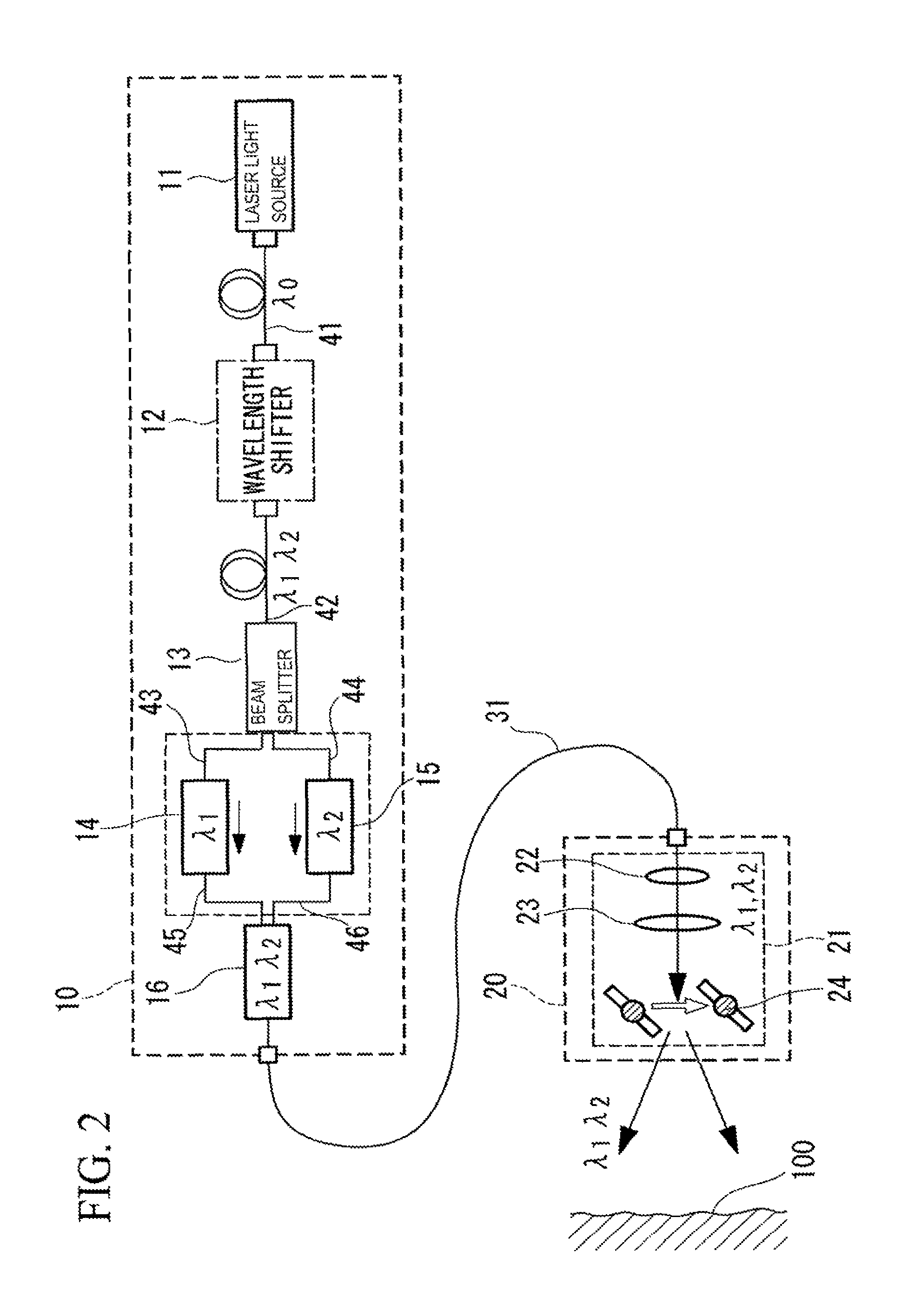 Laser ultrasonic flaw detection apparatus