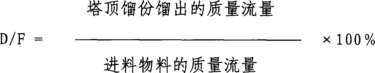 Separation method for refining coarse piperyene