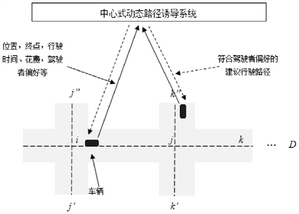 A dynamic path induction method based on multi-objective sarsa learning