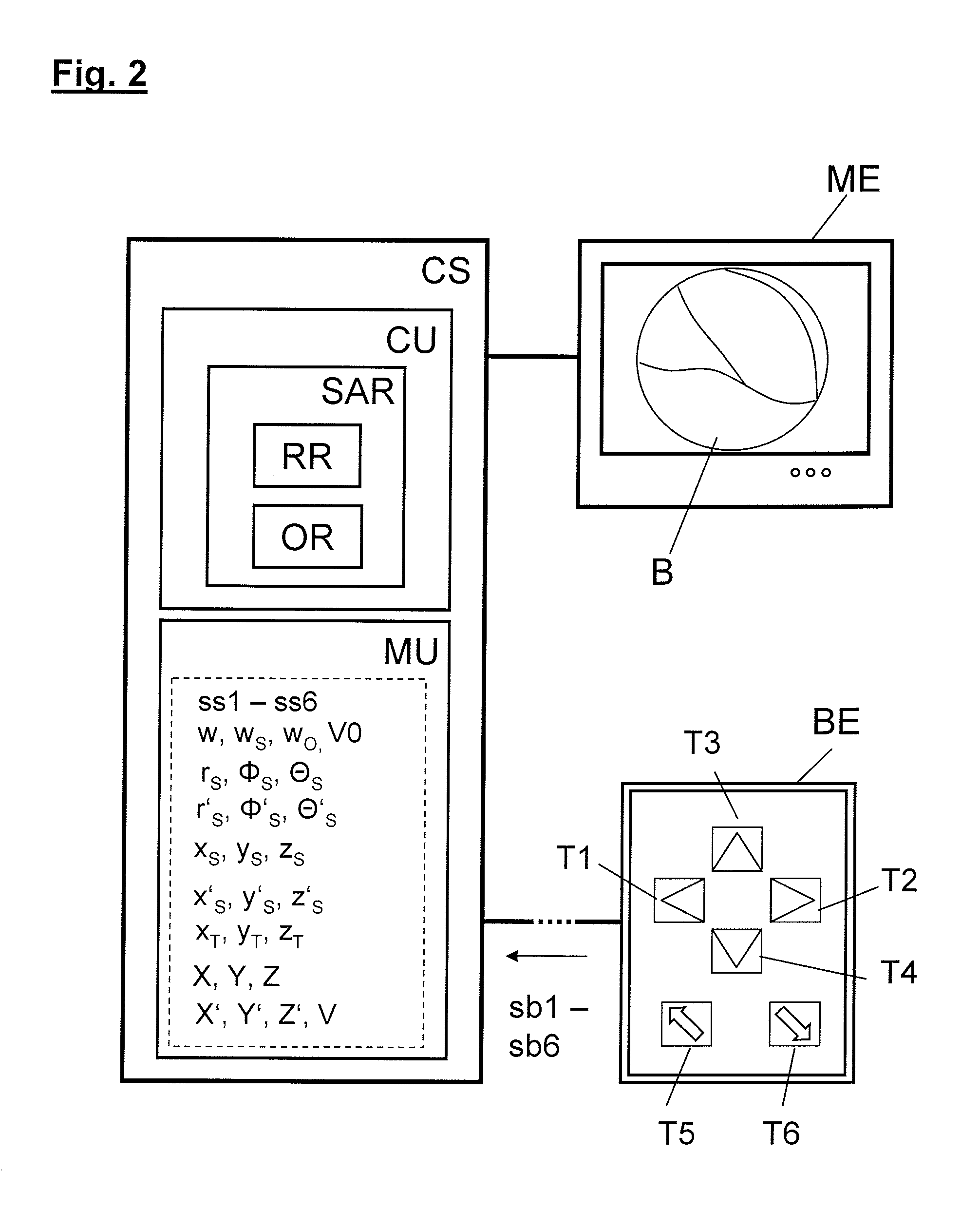 Surgery assistance system for guiding a surgical instrument