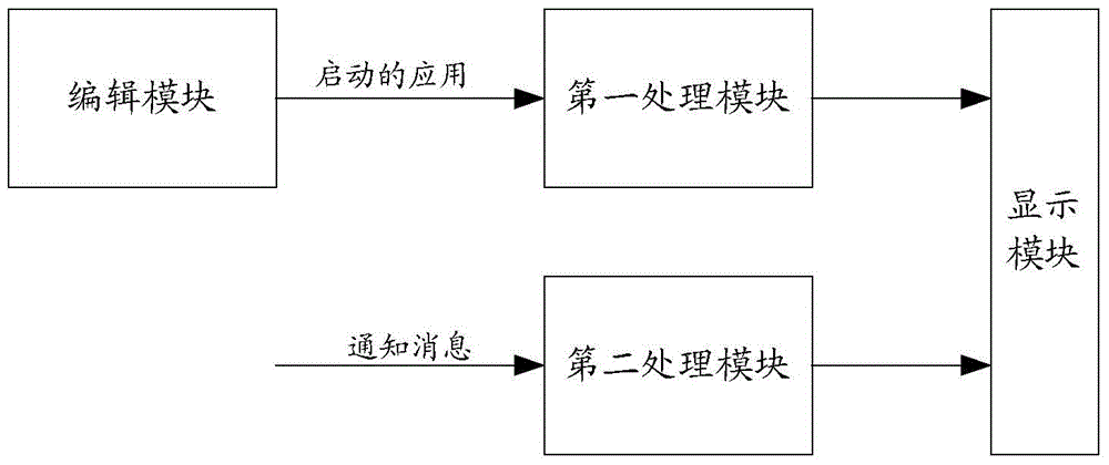 Suspension display implementing method and device