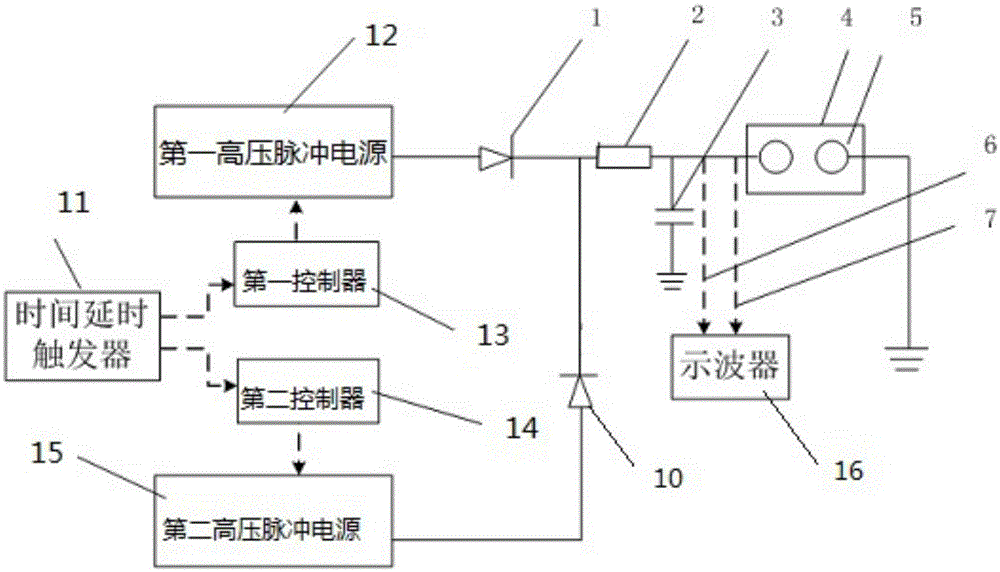 Instrument used for measuring withstand voltage and pulse frequency of pulse water switch and method thereof