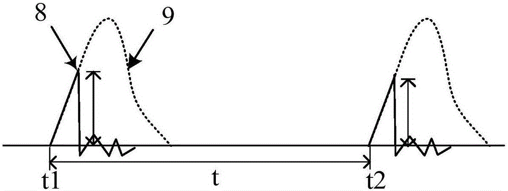 Instrument used for measuring withstand voltage and pulse frequency of pulse water switch and method thereof