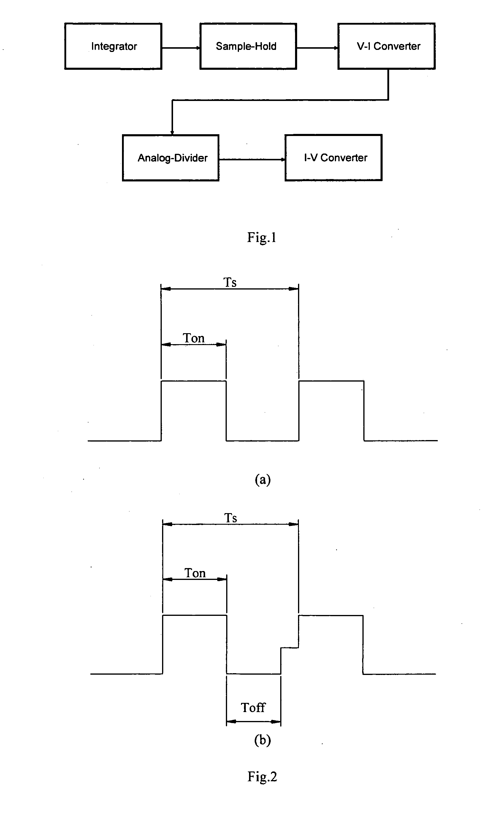 High accuracy pulse duty-cycle calculation implementation for power converter's PWM control apparatus