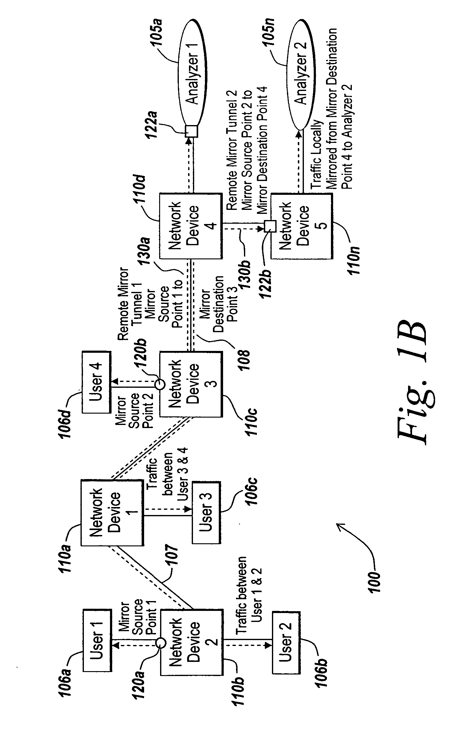 Method for network traffic mirroring with data privacy