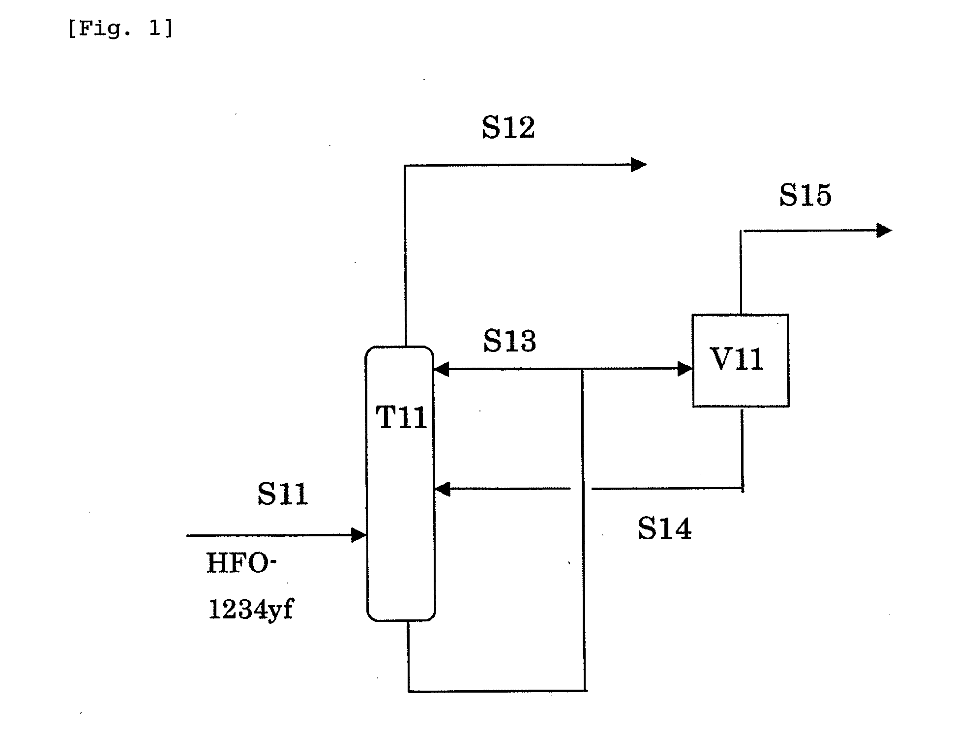 Method for removing moisture from fluorine-containing compounds