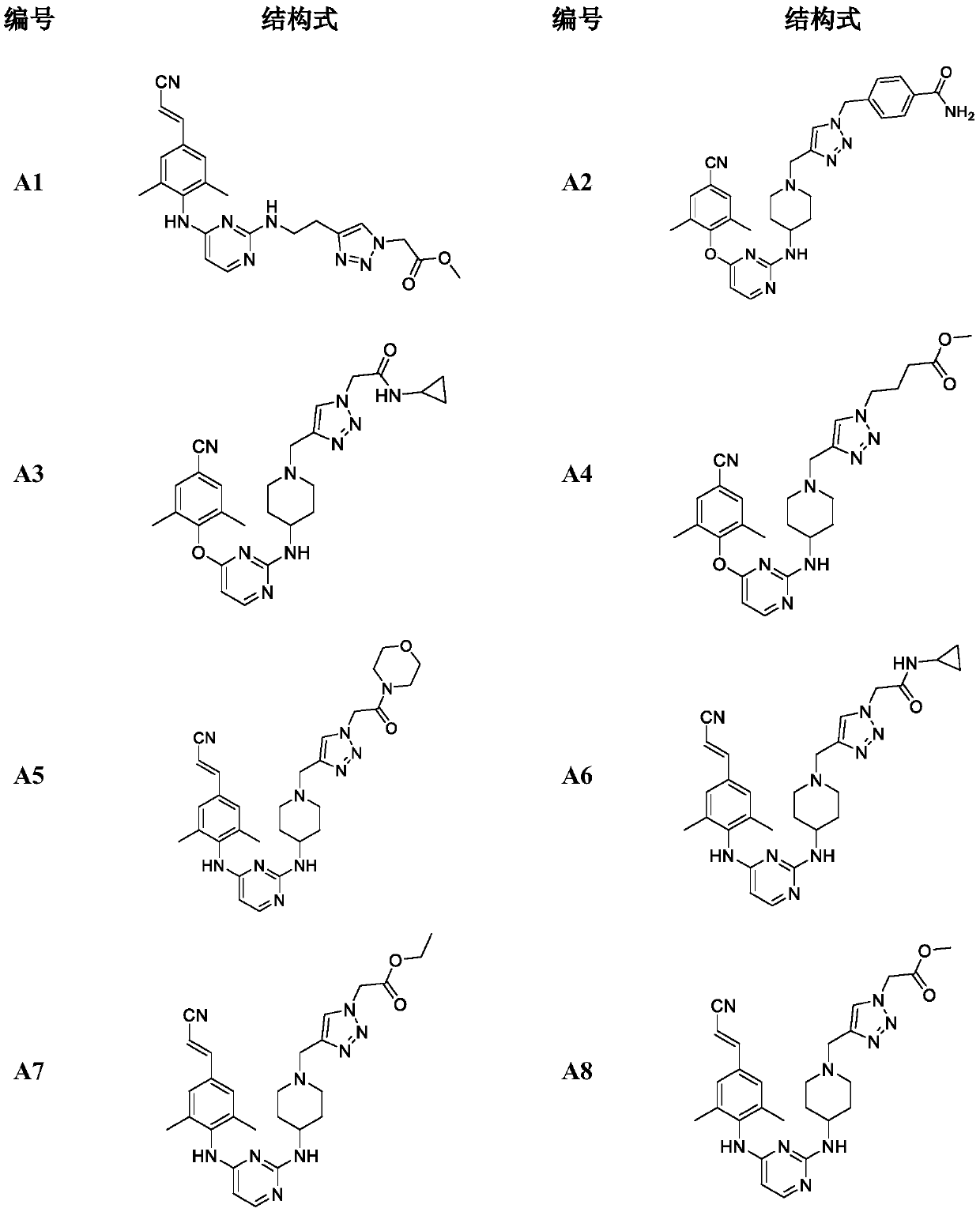 Monoaromatic miazine HIV-1 reverse transcriptase inhibitor containing triazole rings and preparation method and application thereof