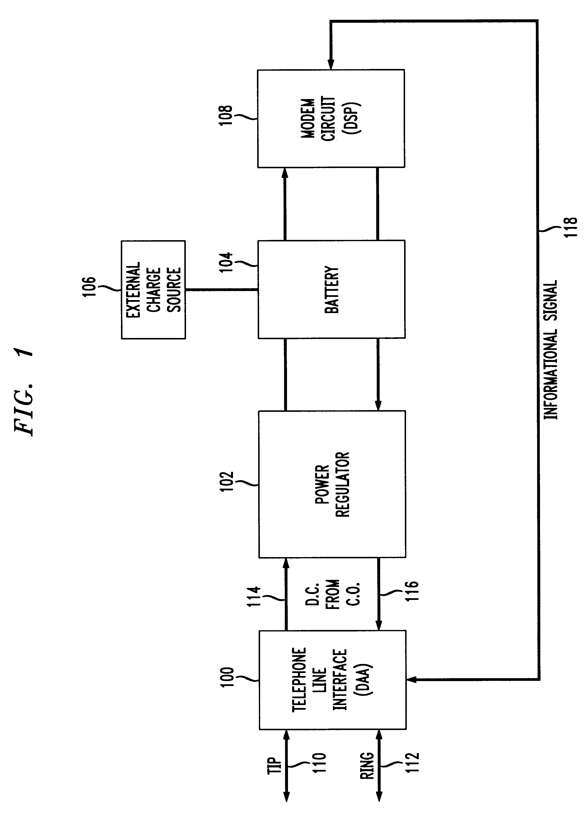 Supplemental power for battery operated modems