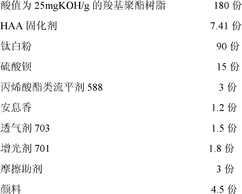 Novel environment-friendly flat coiled material pre-painting powder coating and preparation method thereof