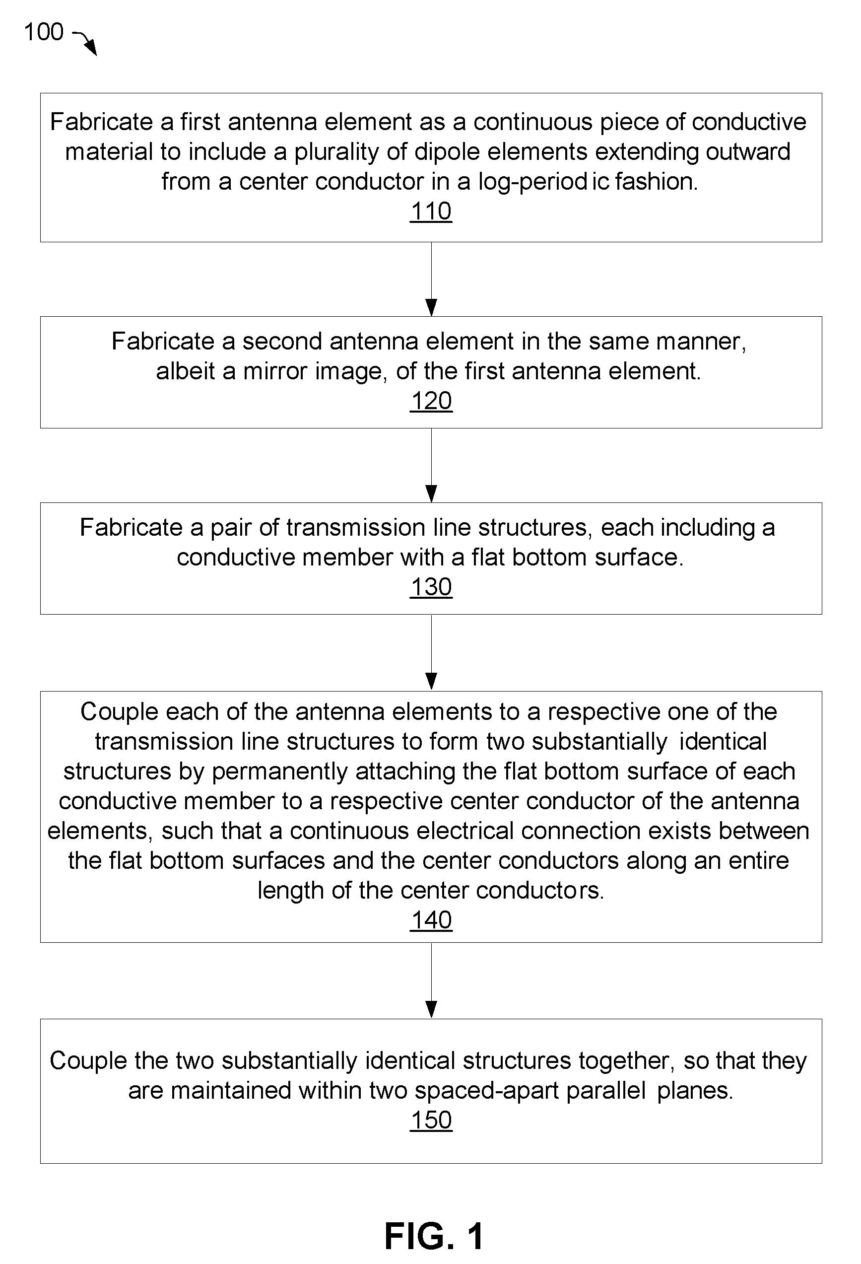 Log-Periodic Dipole Array (LPDA) Antenna and Method of Making