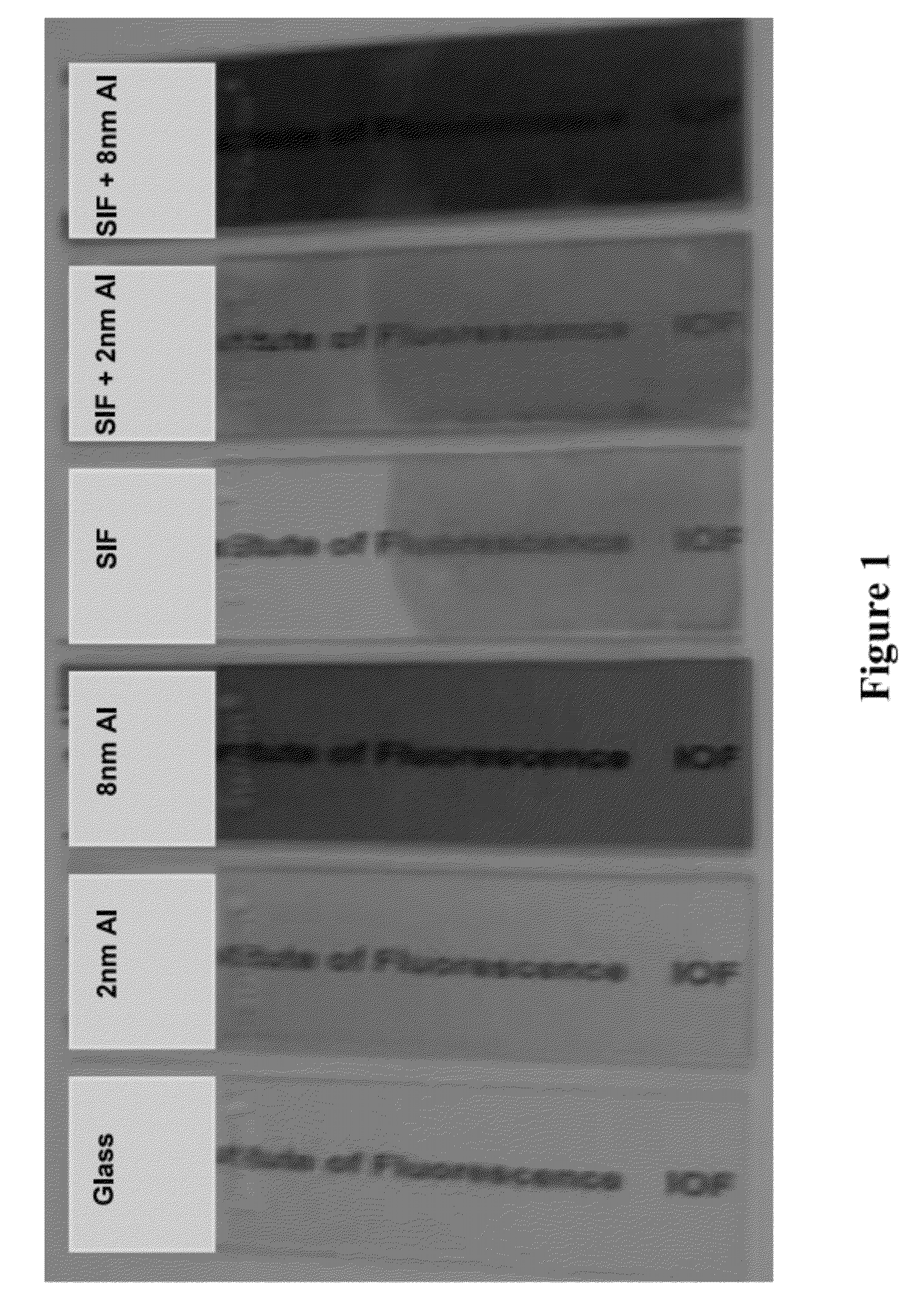 Mixed-metal substrates for metal-enhanced fluorescence