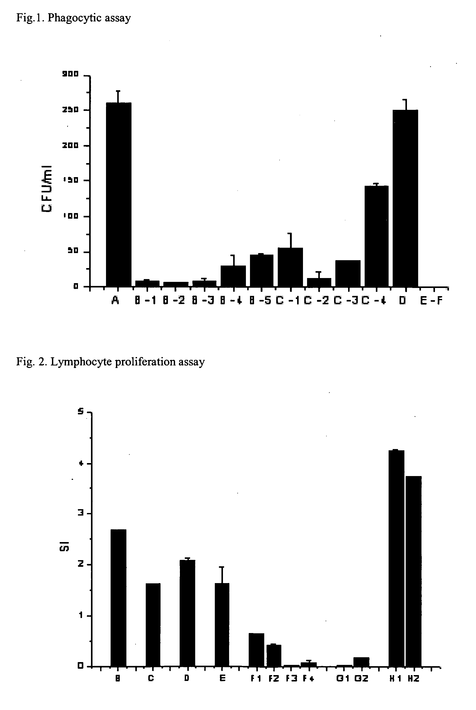 Method of improving immune function in mammals using lactobacillus strains with certain lipids