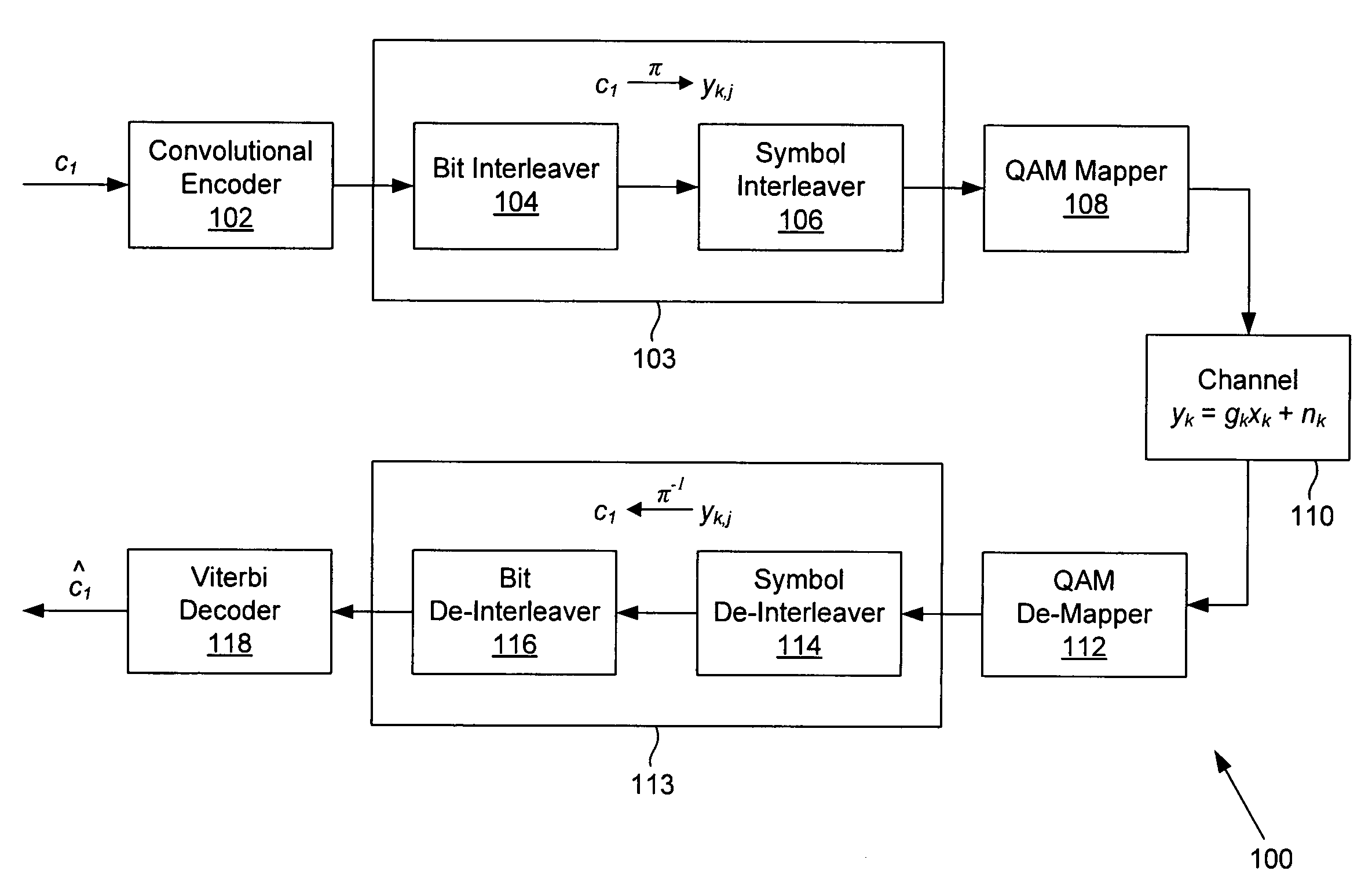 Low complexity soft-input Viterbi decoding for digital communication systems