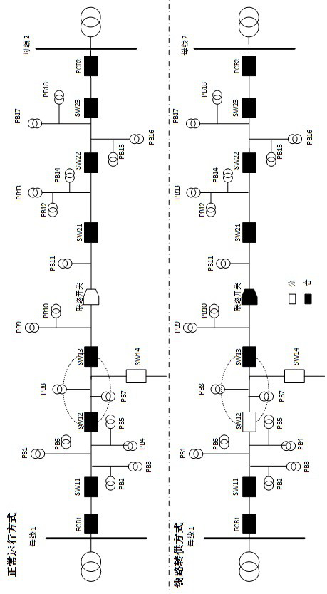 Line loss calculation method