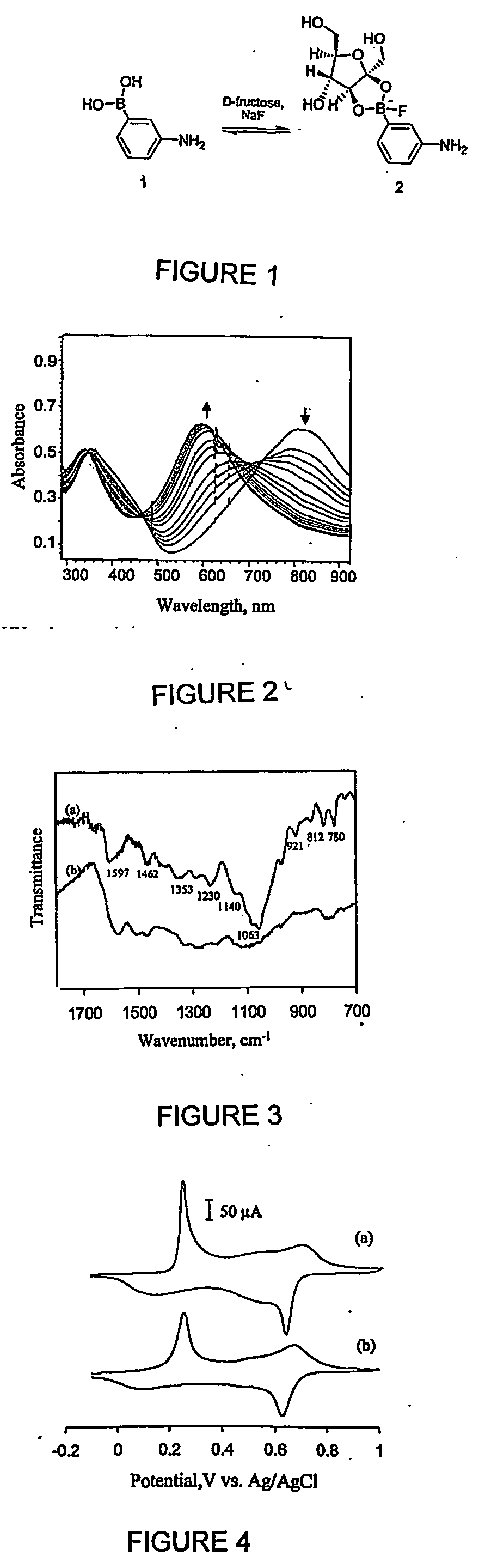 Switchable self-doped polyaniline