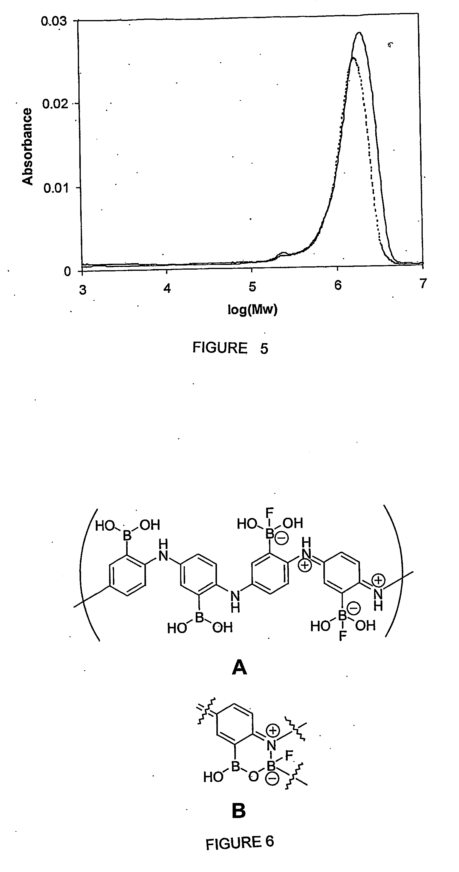 Switchable self-doped polyaniline