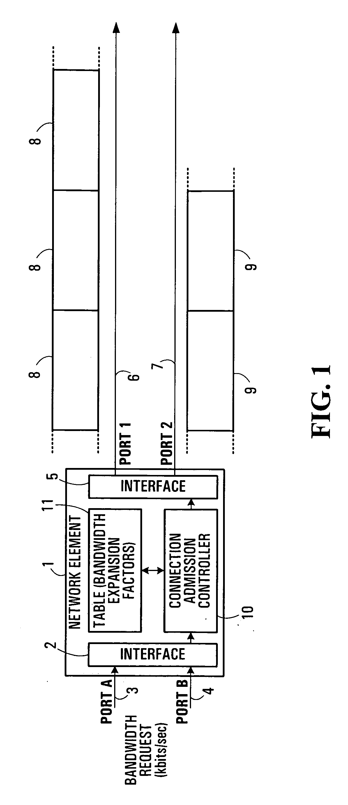 Method and apparatus for controlling connections in a communication network